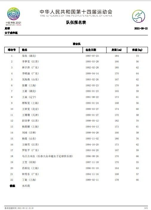 红是一家着名电台的主播，为人精明能干，她主持的节目是午夜十二点的“鬼话连篇”由于持久主持灵异的节目，渐渐的红有了通灵眼，可以看到另外一个世界的节目。此日就快到红的节目，但红却一向没有来，她产生了甚么工作呢？